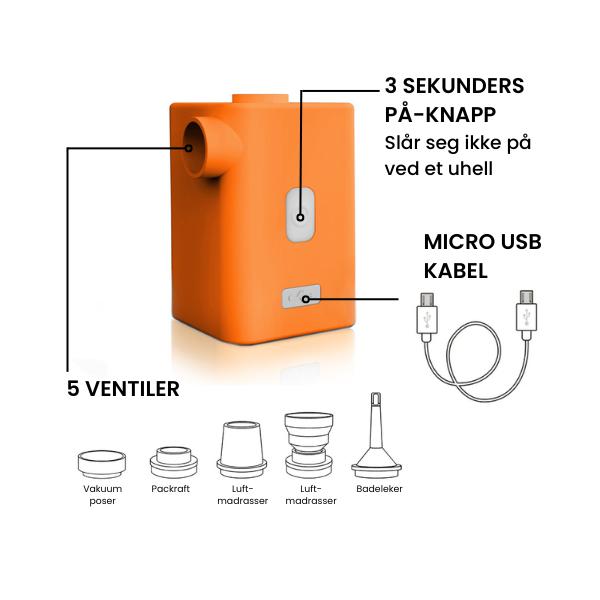 Fenrir Pump-Packraft Norge