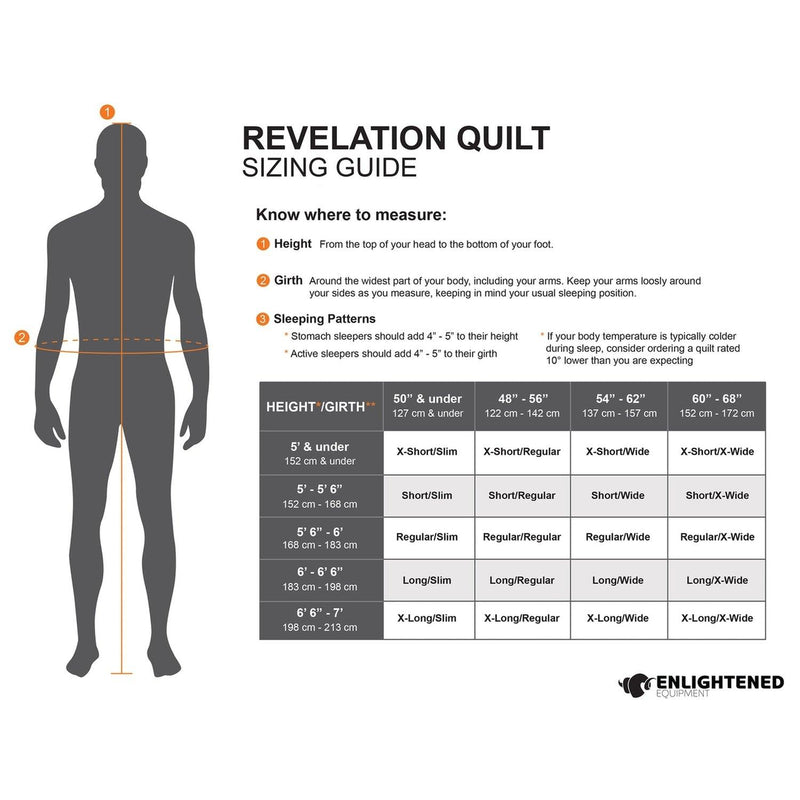 Enlightened Equipment Revelation -6 ℃ Quilt -  
